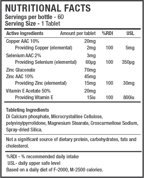 Copper Selenium Zinc