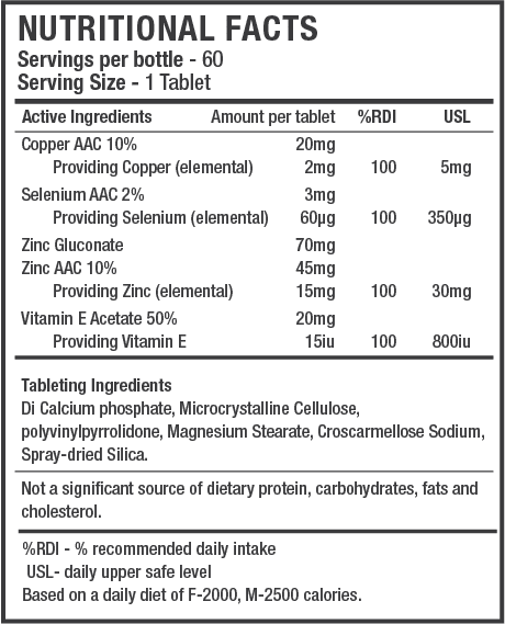 Copper Selenium Zinc - Supa Boost Health