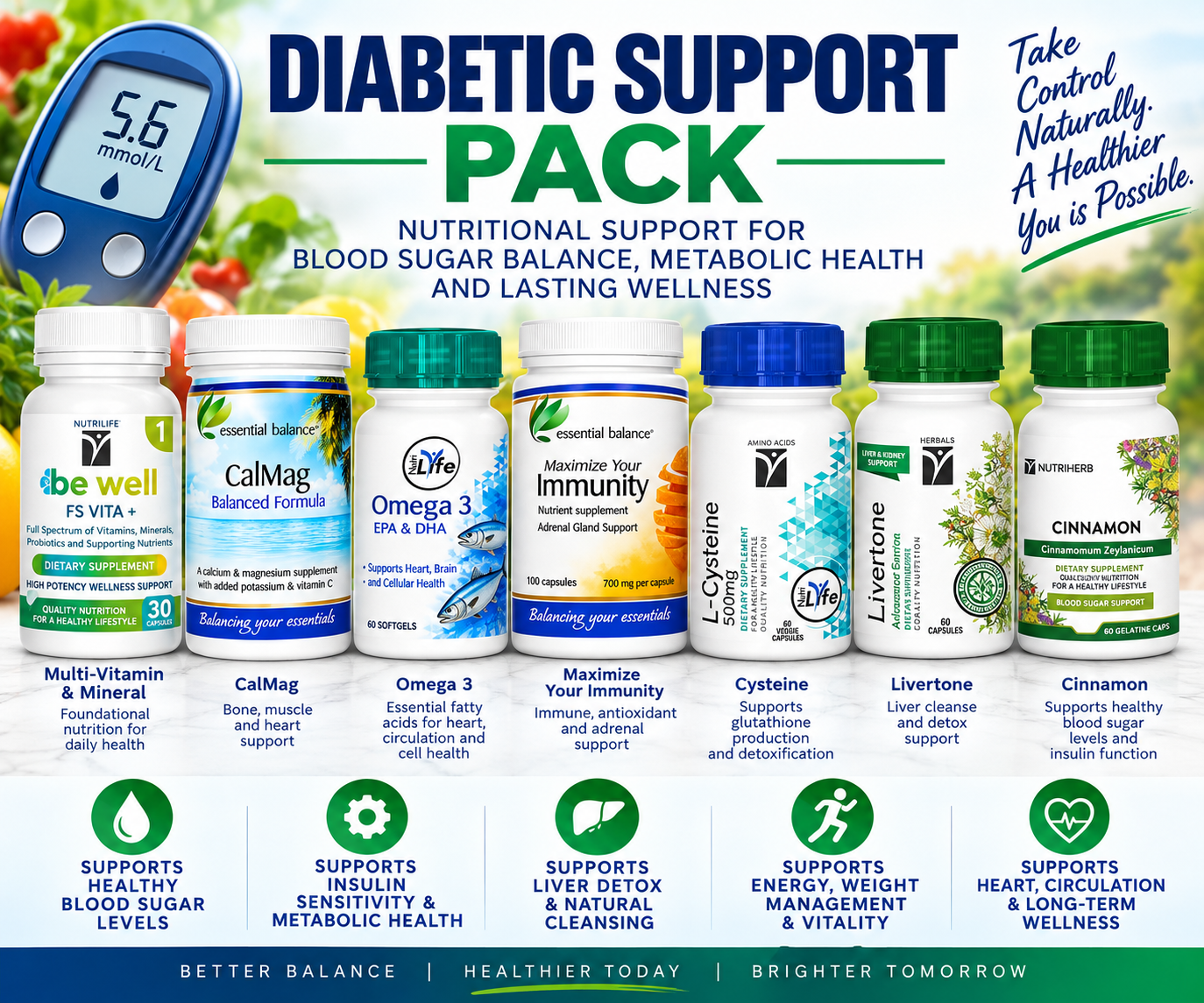 Diabetic Support Pack