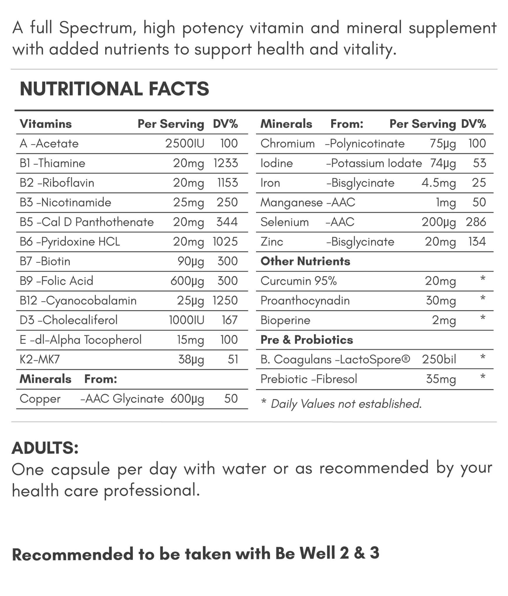 Multi-Vitamin and Mineral - Supa Boost Health