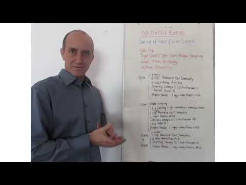 Flu Pack - Beat the Flu in 2 days